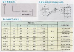 DSZ系列電（液）動(dòng)扇形閘門